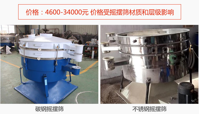 價格:4600-34000元 價格受搖擺篩材質和層級影響