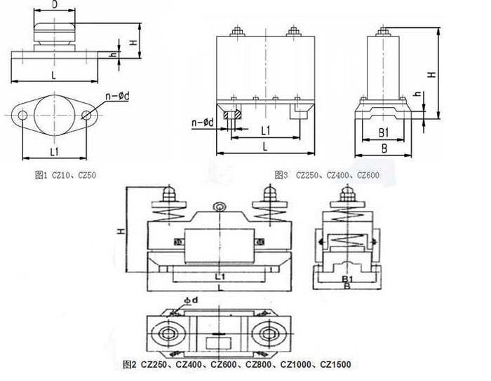 CZ電磁倉壁振動器cz250，cz400，cz800，材質(zhì)000，cz1500的外形尺寸描述。